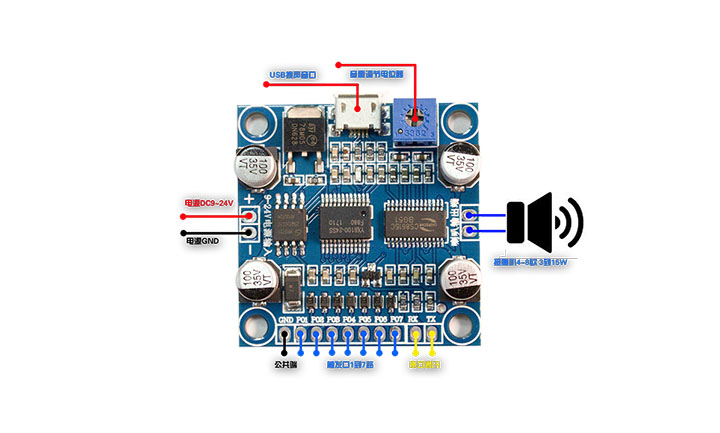 语音功放板接线图片