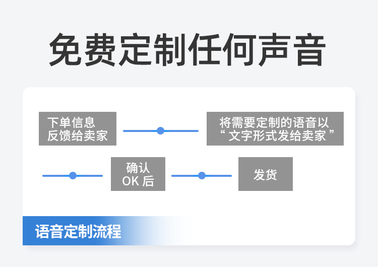 YX72语音提示器-修改_17.jpg