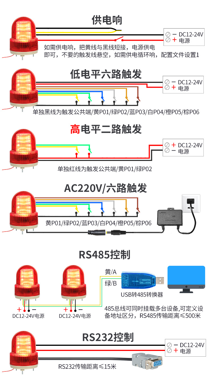 YX02S声光报警器_07.jpg