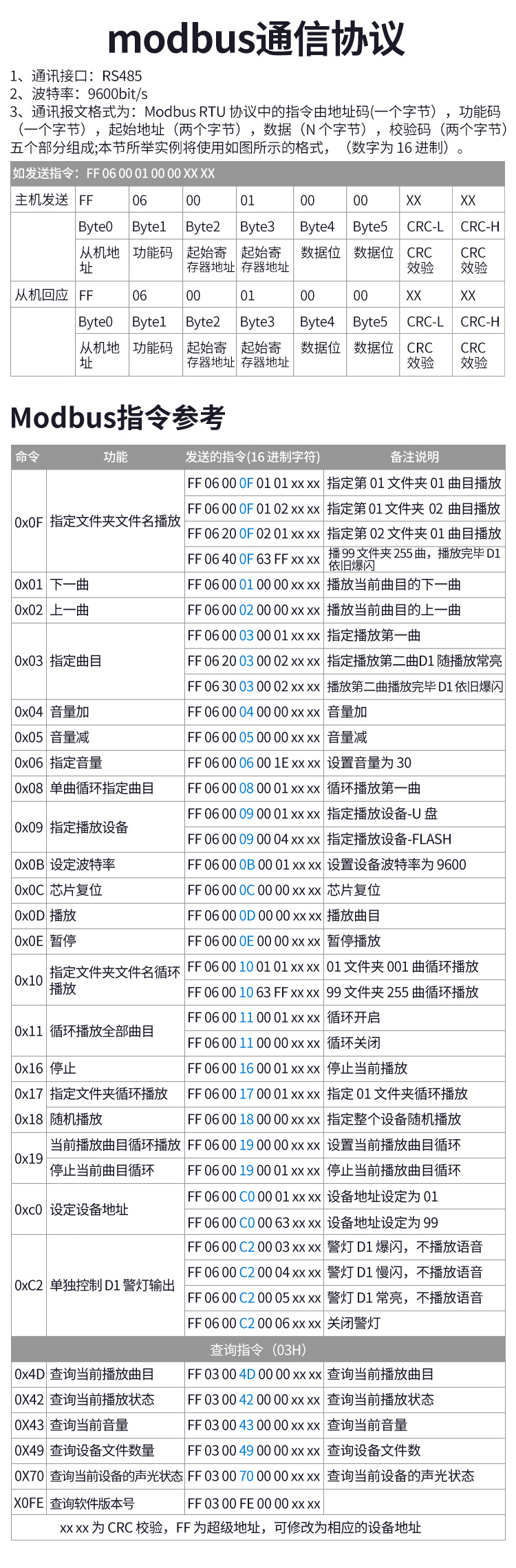 YX02S声光报警器_08.jpg