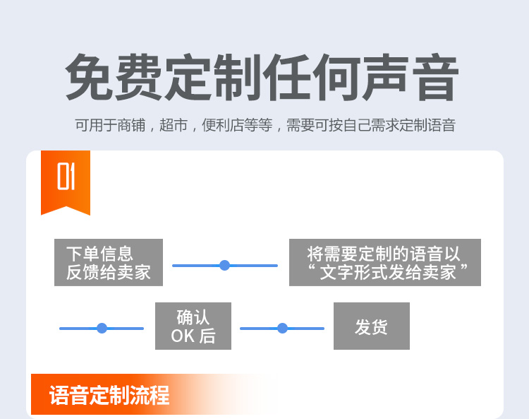 YX-60语音提示器_07.jpg