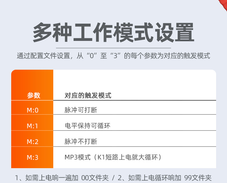 YX-60语音提示器_11.jpg